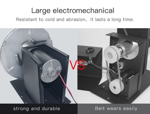 Fyj R9 Tự Động Nhãn Rewinder Hướng Dẫn Sử Dụng Giá Nhỏ Giấy Cuộn Máy Tước Tua Vận Chuyển Nhận Mã Vạch Nhãn Rewinder - Product Image 4