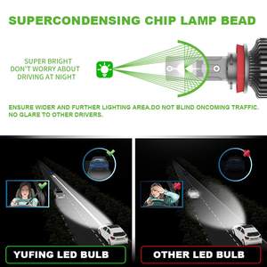 YUFING 150W H4 faro a Led a doppio colore 9003 H19 6500K 5202 Luces Led Para Auto movil luce Auto per <span class=keywords><strong>Audi</strong></span> <span class=keywords><strong>A3</strong></span> Series - Product Image 3