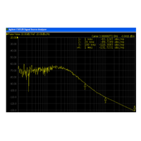 Ceyear Handheld Sine Wave Signal Generator 1431A 10MHz/LAN/USB/250kHz~4GHz