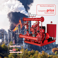 Ensemble de pompe incendie à aspiration axiale 37 kW 350 GPM 100 PSI certifié CE automatique pour système d'extinction d'incendie de garage souterrain