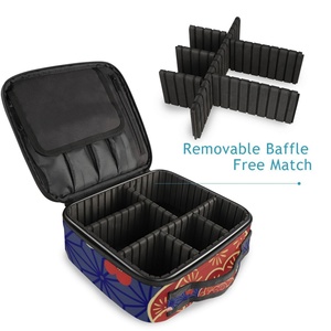 Professional Waterproof Cosmetic <b>Case</b> Black Customized Travel Zipper Makeup Set Bag <b>Make</b> <b>up</b> Boxes Customs - Product Image 4