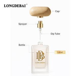 Nuevo Diseño 2026 LONGDEBAI, Botella de Perfume de Vidrio Esmerilado Cuadrada de Lujo, Vacía, de 30ml, 50ml y 100ml, con Pulverizador y Tapa de Madera - Product Image 4