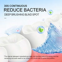 Fabricant OEM SADOER, marque privée, vente en gros de bain de bouche citron-menthe, soins dentaires et bucco-dentaires, bain de bouche blanchissant