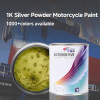 Masterbatch de couleur cuivre-argent 1k, pâte métallisée pour peinture de surface de récipients
