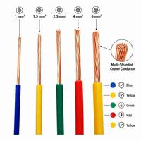 Nationaler Standard BV/BVR Draht, Reinkupferkern, Flammhemmendes Hart- & Flexibles Kabel für den Hausgebrauch, 2,5/4/6/10mm²