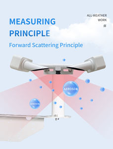 เครื่องตรวจจับสภาพอากาศและการเดินเรืออัตโนมัติระบบตรวจจับสภาพอากาศแบบฝนตกหิมะอัจฉริยะ - Product Image 3