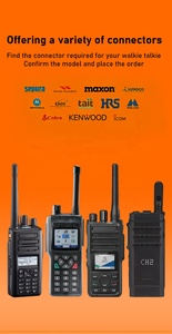 Auricular de 2 Pines Tipo K para Walkie Talkie, con Gancho en Forma de G y Micrófono PTT, Compatible con Radios Bidireccionales Kenwood, <span class=keywords><strong>Baofeng</strong></span> y Quansheng - Product Image 5