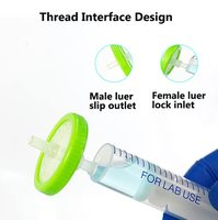 Filtre à seringue PES 0,22 µm, membrane de 33 mm, emballé individuellement, paquet de 20, laboratoire