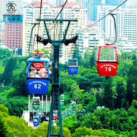 Funiculaire de parc d'attractions, équipement de transport en cabine suspendue