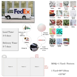 100 % Bambusfaser individueller Druck bio-Acryl-Baumwollstoff Strickstoff für Hemd, Kleid, Pyjama - Product Image 4