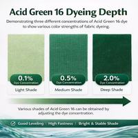Acheter de la poudre de colorant chimique Lie Chen Acid Green16 pour textiles et encres, fibres de soie/polyester, vente en gros