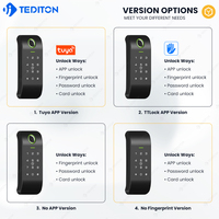 TEDITON Tuya TTLOCK APP Serrure de casier électronique intelligente pour sites sportifs, serrure de casier de gym numérique avec carte et empreinte digitale