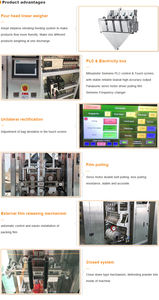 เครื่องแพ็คไม้แบบปรับแต่งได้อุปกรณ์1กก. 3กก. 5กก. อุปกรณ์บรรจุภัณฑ์แบบประหยัด - Product Image 4