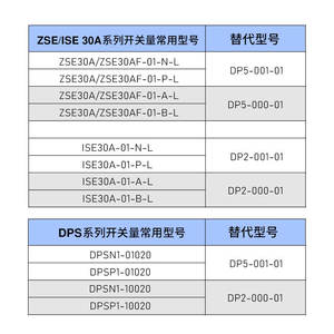 Manómetro Digital de Presión de Aire DP5-001-01/DP2-001-01/DP5-000-01-NPN/PNP para Compresores y Aire Acondicionado - Product Image 4