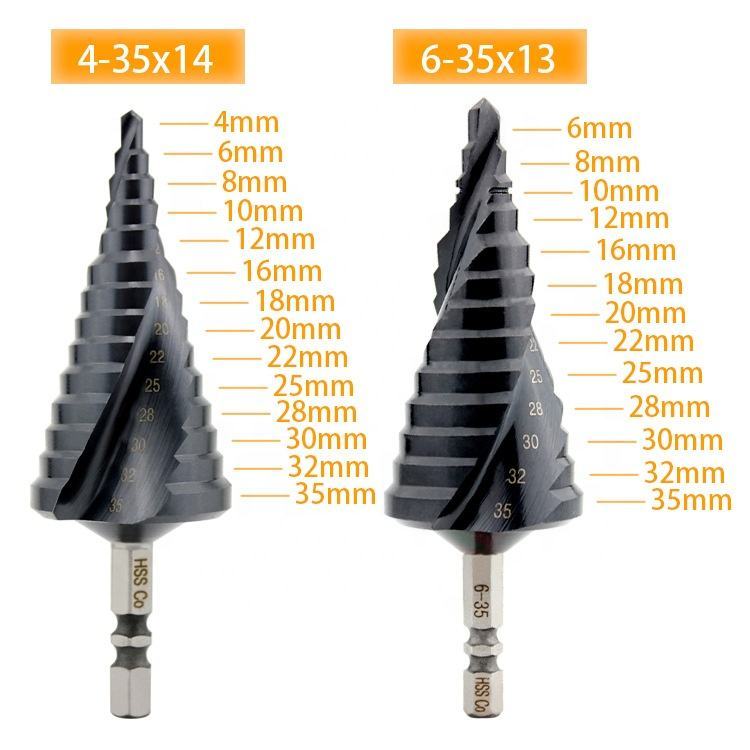 High Quality Alloy Straight Shank Drill