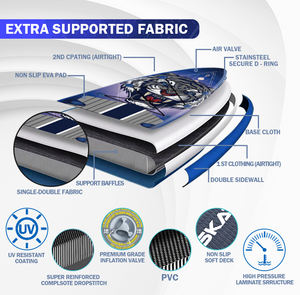 Tabla de paddle surf inflable Skatinger 2026 con tecnología drop stitch, venta al por mayor a <span class=keywords><strong>precio</strong></span> reducido - Product Image 4