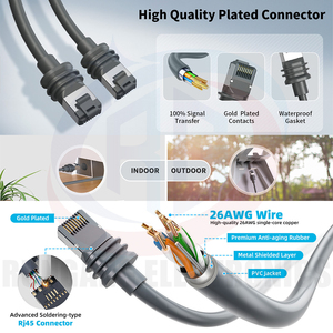 Câble Ethernet <span class=keywords><strong>satellite</strong></span> RG OEM/ODM V4 <span class=keywords><strong>RJ45</strong></span> rectangulaire Gen 3 à 8 conducteurs en cuivre toronnés pour équipement d'origine Starlink Chine - Product Image 3