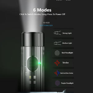 Mini Linterna <span class=keywords><strong>de</strong></span> Llavero Súper Brillante Recargable USB <span class=keywords><strong>Negra</strong></span> con Diseño <span class=keywords><strong>de</strong></span> Tiburón Sonriente - Product Image 3