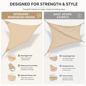 Voile d'<span class=keywords><strong>ombrage</strong></span> imperméable 100 % HDPE vierge avec 95 % de protection UV, <span class=keywords><strong>toile</strong></span> de protection solaire robuste <span class=keywords><strong>pour</strong></span> terrasse, jardin, cour arrière, <span class=keywords><strong>pergola</strong></span> - Product Image 4