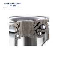 Roues Omnidirectionnelles pour Robot Jingzhi Mei 3, 2, 25 et 4 Pouces, à Roulement Unique, Frein Plat, Silencieuses
