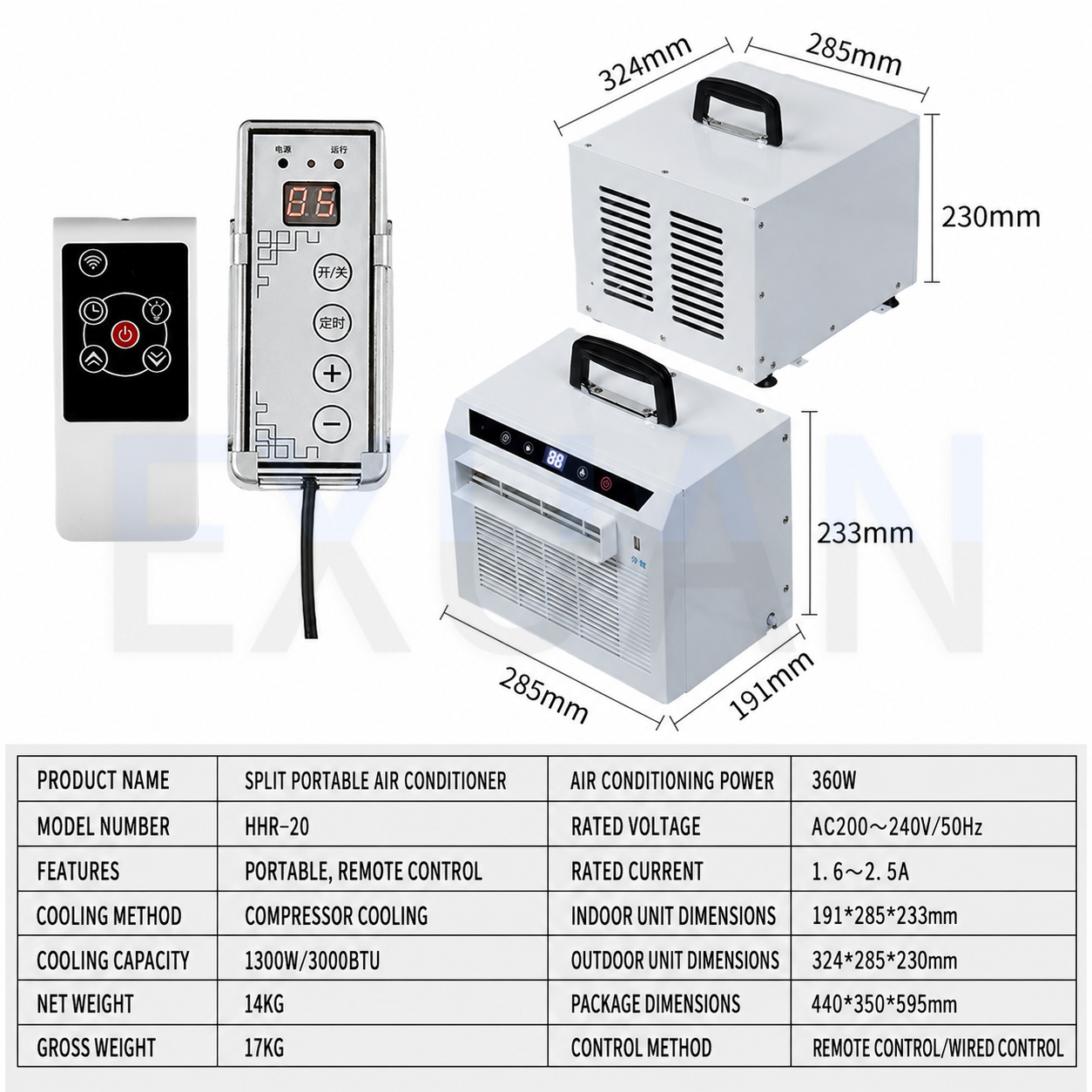 Line Control