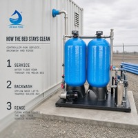 Filtre à Coque de Noyer pour Réservoir sous Pression, Matériel de Préfiltration pour Usine de Traitement d'Eau Industrielle