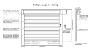 Puerta enrollable de rejilla de aluminio de diseño moderno de alta calidad Goldway para puerta de garaje seccional impermeable con acabado de garaje para Parque - Product Image 4