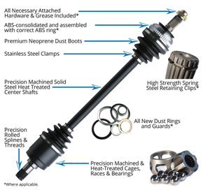 Hedlok OEM 8-98147245-0 Piezas de automóvil Transmisión <span class=keywords><strong>CV</strong></span> Junta Coche Eje delantero izquierdo Conjunto de eje de transmisión para ISUZU - Product Image 6