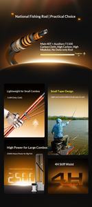 Canne à pêche télescopique en carbone ultralégère 5 sections, ultra-rigide, haute teneur en carbone, 116g, pour la pêche en plateforme - Product Image 6