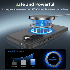 Nueva Funda Magnética para <span class=keywords><strong>Samsung</strong></span> Galaxy <span class=keywords><strong>A57</strong></span>, Mate, Protección Contra Caídas, Delgada, Translúcida, Antigolpes, para <span class=keywords><strong>Samsung</strong></span> <span class=keywords><strong>A57</strong></span> 5G - Product Image 5