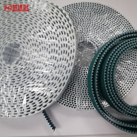 Courroie synchrone STD S5M S8M à profil plat, à dents semi-circulaires, pour transmission de puissance en circuit fermé, largeurs 9mm 15mm 25mm, courroie de distribution OEM