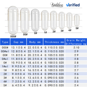 Op maat gemaakte farmaceutische donkergroene lichtgroene lege harde gelatine harde capsule met enterische coating, maat 1 - Product Image 4