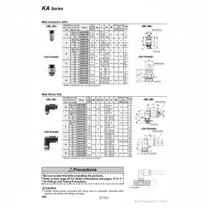 อุปกรณ์นิวเมติกแบบสัมผัสเดียวสำหรับชิ้นส่วนนิวเมติก KAH10-U01 - Product Image 1