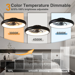 21.7" Sleek Black Ultra-Thin <b>Ceiling</b> <b>Fan</b> with Light 6-Speed Reversible Fandelier Silent Motor Farmhouse Modern Decor for Bedroom - Product Image 2