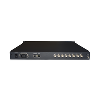 Multiplexeur IP vers 8 DVB-ASI avec Scrambler Intégré