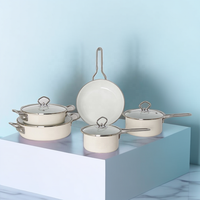 Chine BSCI historique émaillage fabricant nouveauté nordique Logo personnalisé Mini casseroles à Sauce en émail blanc en acier au carbone