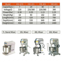 Mixer Planetari HM-Q70 7L Cap Continuously Variable Factory Direct, Mixer Stand Komersial Kelas Atas untuk Toko Roti Profesional