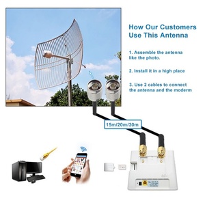 Antenne parabolique MIMO 5G 4G à longue portée 2 x 30 dBi pour routeur Huawei 5G - Vente en gros - Product Image 6