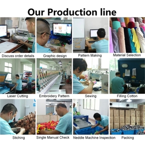 Peluche de rana suave mini personalizado OEM con llavero <span class=keywords><strong>para</strong></span> máquina de grúas, premio de juego de arcade, regalo, juguete de peluche de rana - Product Image 4