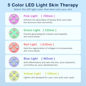 Rouleau de rajeunissement du visage 5 en 1, masseur pour le cou, utilisation à domicile, instrument de beauté <span class=keywords><strong>anti</strong></span>-rides à photons LED - Product Image 5