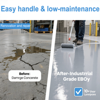 Peinture liquide pour sols en époxy écologique auto-nivelante, peinture pour sols en époxy colorée pour surfaces en ciment, effet marbre, peinture en époxy terrazzo