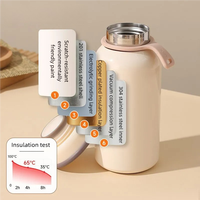 Bouteille d'eau isotherme portable en acier inoxydable 304 avec logo personnalisé, mini-gourde mignonne, idéale comme cadeau pour étudiant