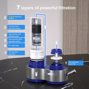 Trắng Màu Trong Suốt Filterbaby Skincare Lọc 2.0 Siêu Lọc 0.01um Với Carbon Tốt Nhất Lọc Nước Cho Bồn Rửa Vòi Nước - Product Image 5