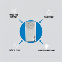 Interphone d'urgence à bouton unique avec caméra, interphone mains libres SOS, fournisseur d'interphones SIP pour parkings