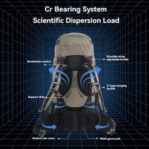 <span class=keywords><strong>Sac</strong></span> à dos d'extérieur léger et imperméable de grande capacité <span class=keywords><strong>35L</strong></span> avec coussin d'air Oxford pour la randonnée, l'<span class=keywords><strong>alpinisme</strong></span>, le camping, l'hélium - Product Image 5