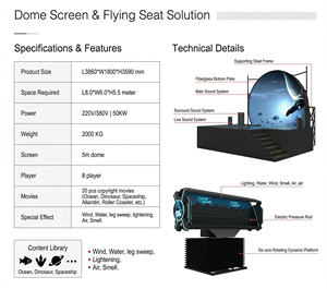 2025 nouveau cinéma volant intérieur intérieur montagnes russes simulateur 3D 4D 5D 6D 7D 8D 9D 12D dôme réalité virtuelle simulateur de mouvement VR - Product Image 4