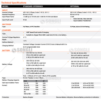 Emerson VERTIV Liebert Hipulse-D 415 V AC 3 Phases 3 Fils 160 kVA Onduleur en ligne avec redresseur A-PFC à onde complète 50 Hz
