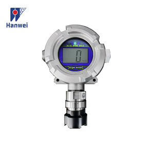 Duvara monte amonyak sabit gaz dedektörü tıbbi NH3 amonyak gaz dedektörü - Product Image 6