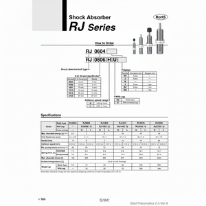 RJ0806LU โช้คอัพ SMC pneumatics - Product Image 1