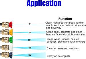 Adaptador de Extensión para Hidrolavadora Eléctrica con Cable, Lanza de Repuesto Negra, Solo Compatible con Modelos K2-K7 - Product Image 4